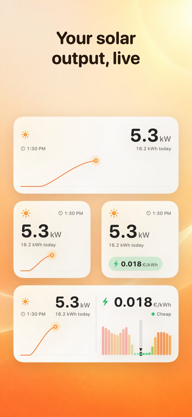 Solar widgets: current power, today's energy and today's curve