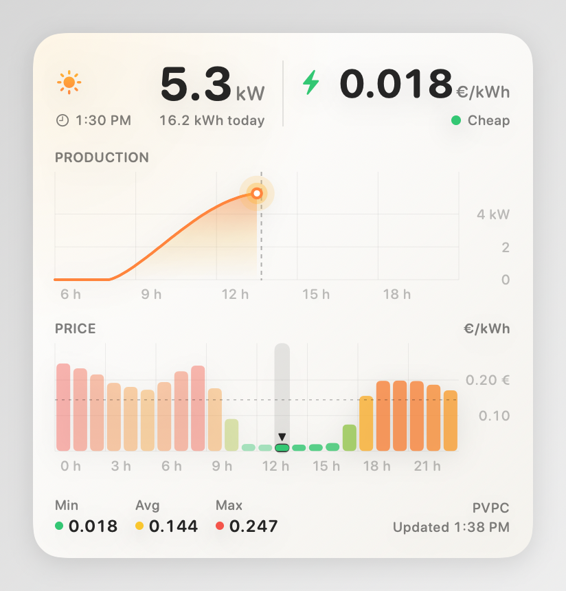 Large widget with the day's prices