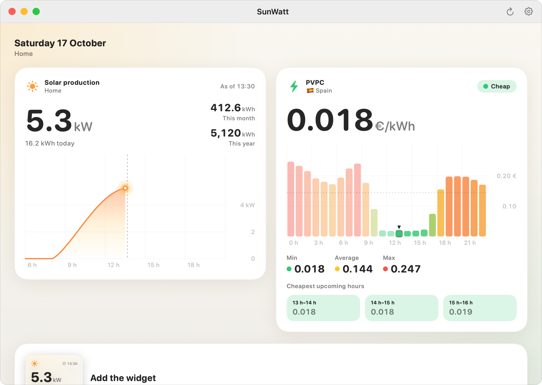 SunWatt on the Mac: solar and price dashboard